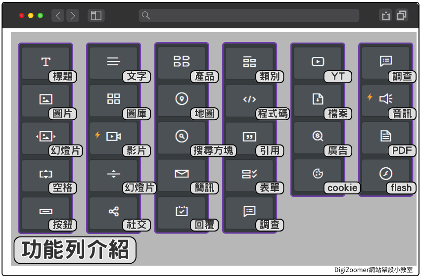 Introduction-to-function bar