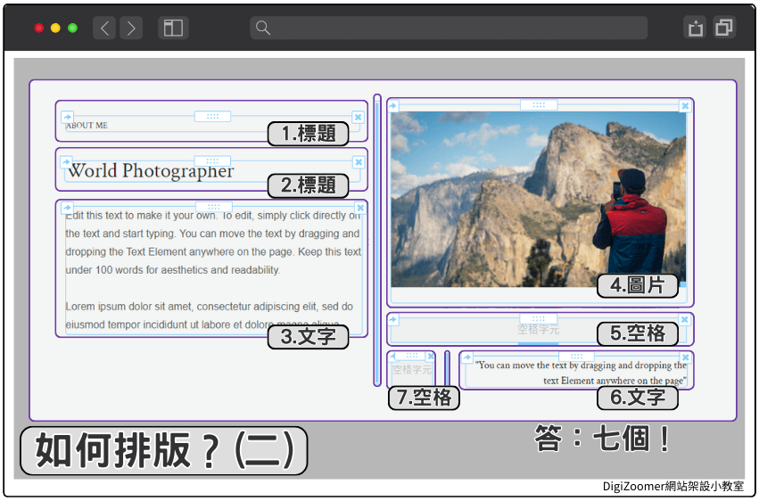 how-to-format-2