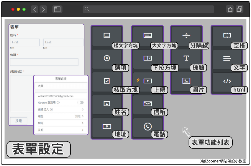 form-settings