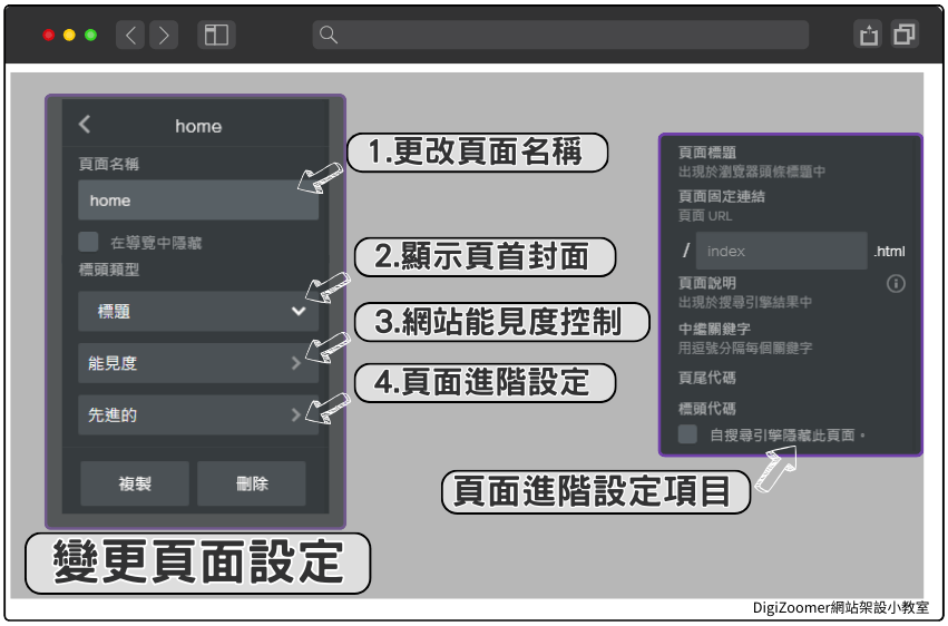 page-details-settings